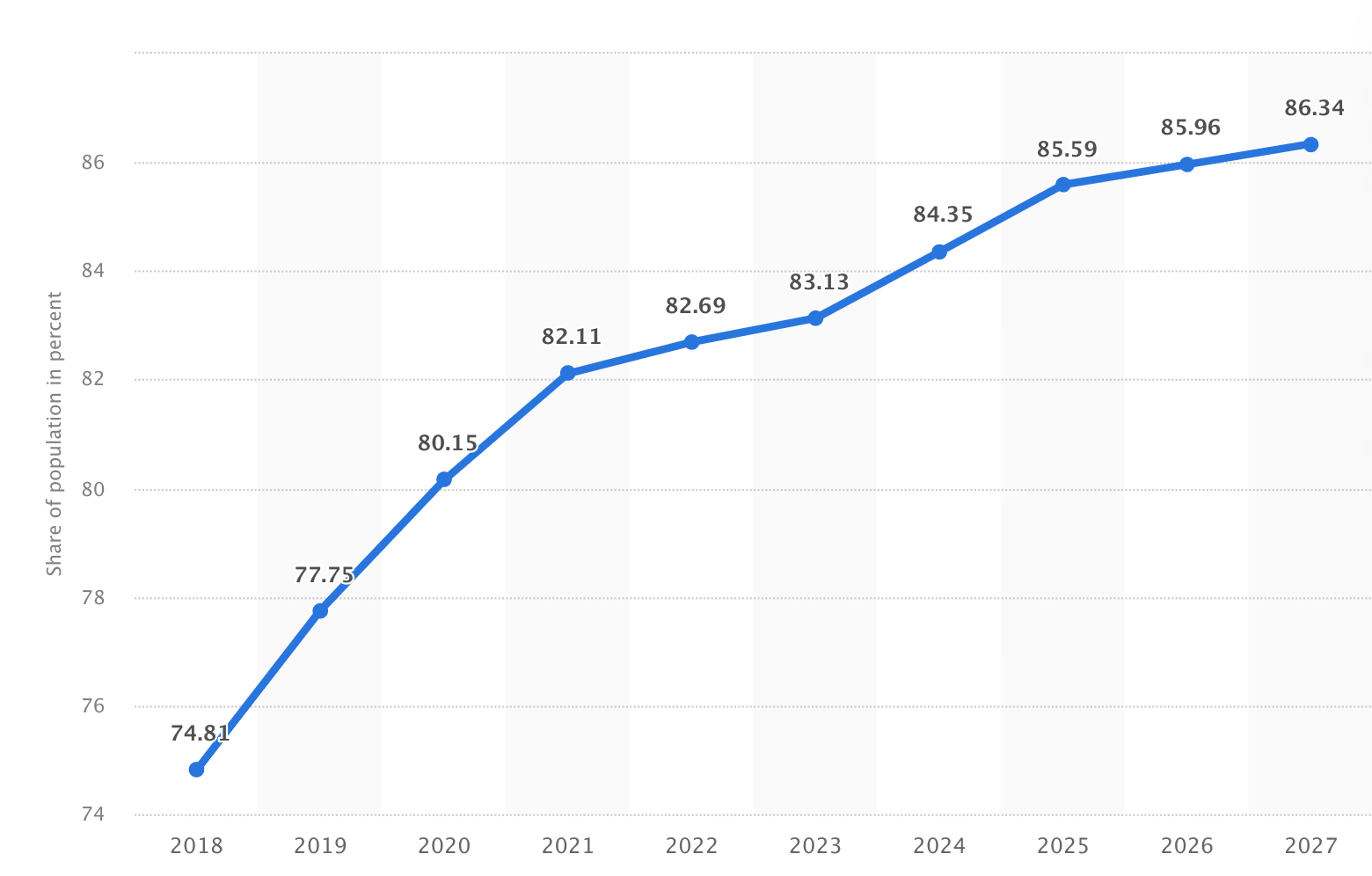 uk dropshipping suppliers